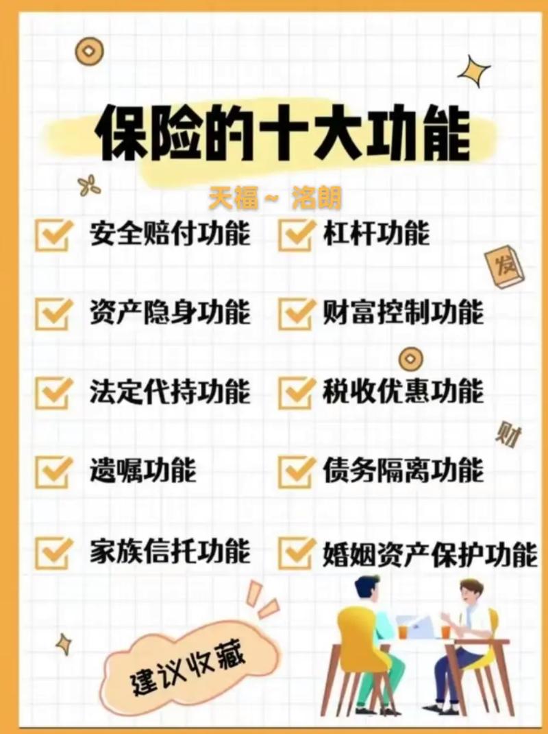 投资型保险产品有哪些核心功能?-第2张图片-华宇铭诚 投资型保险产品有哪些核心功能?-第2张图片-华宇铭诚