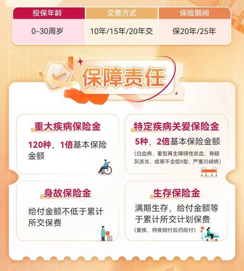 投资型保险产品有哪些核心功能?-第3张图片-华宇铭诚 投资型保险产品有哪些核心功能?-第3张图片-华宇铭诚