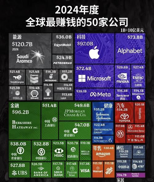 全球最专业的投资理财-第1张图片-华宇铭诚