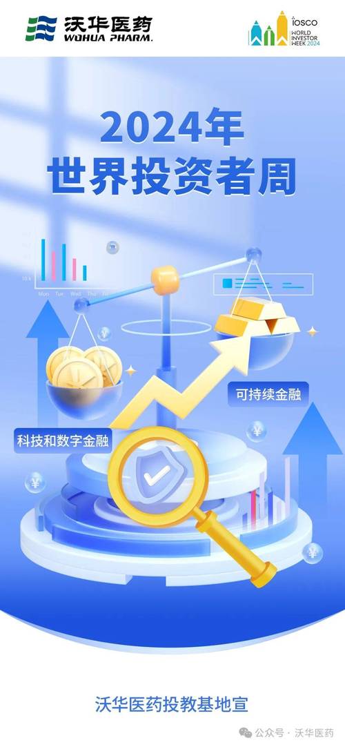 全球最专业的投资理财-第2张图片-华宇铭诚