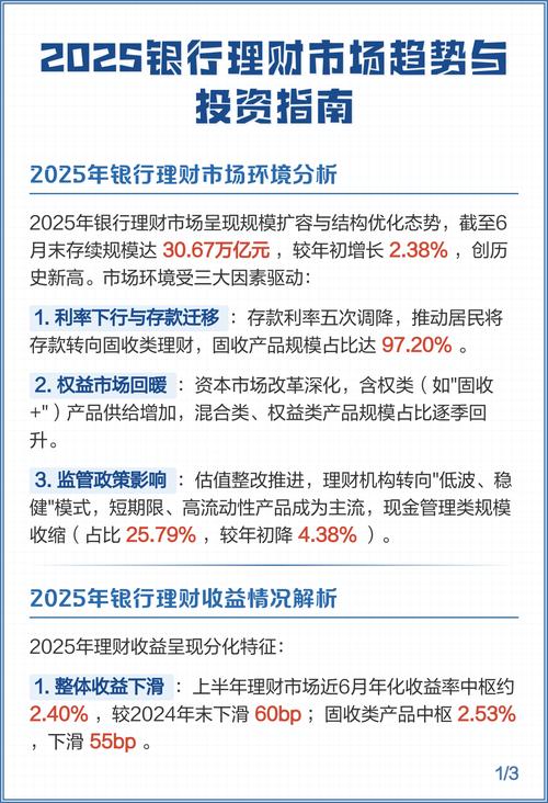 2025投资理财，普通人该怎么做？-第1张图片-华宇铭诚