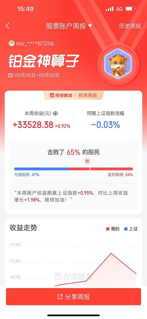 2025年投资理财，如何规划更稳健？-第3张图片-华宇铭诚