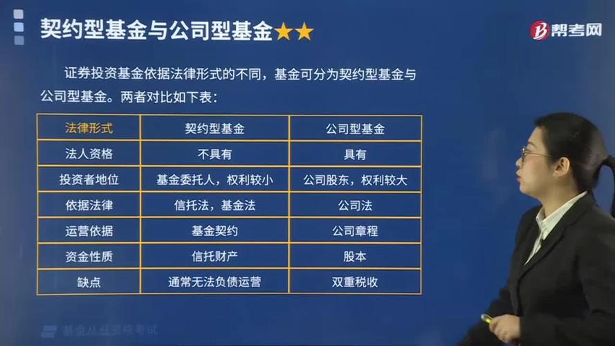 契约型基金的投资者是谁？-第2张图片-华宇铭诚