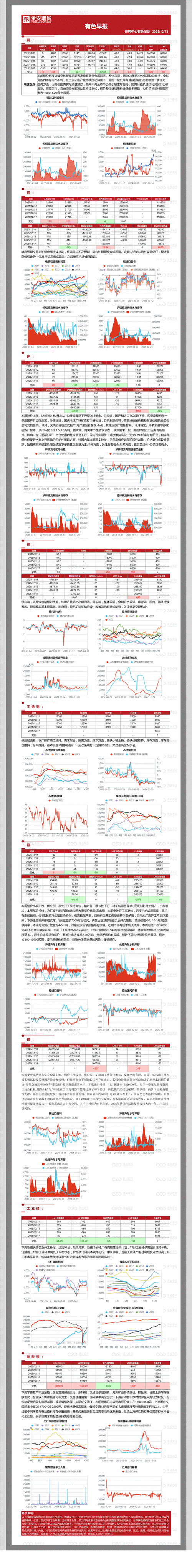 永安期货手机网上开户怎么操作？-第1张图片-华宇铭诚