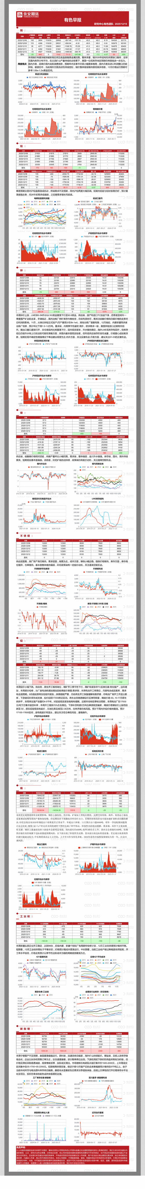 永安期货手机网上开户怎么操作？-第2张图片-华宇铭诚