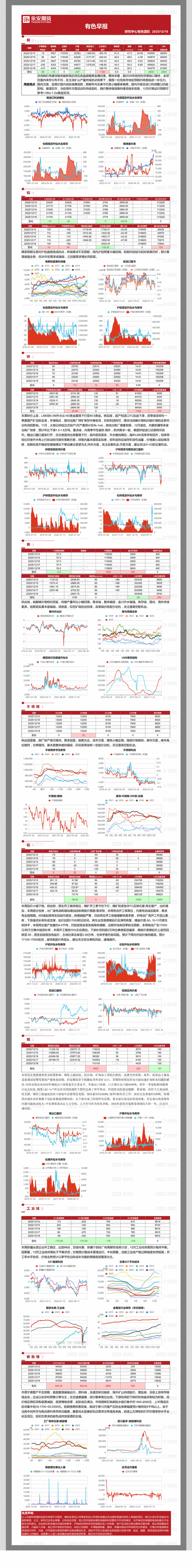 永安期货手机网上开户怎么操作？-第3张图片-华宇铭诚