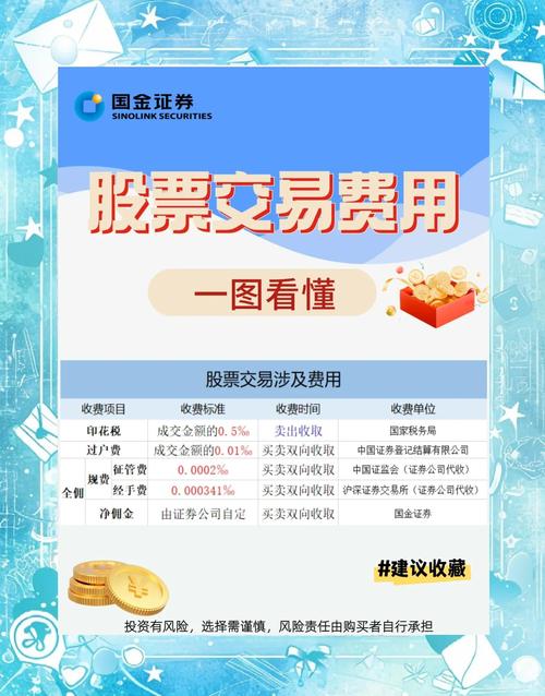 国信证券可以开期货吗-第3张图片-华宇铭诚