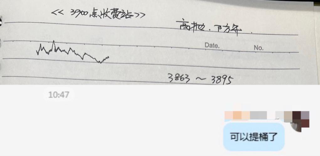 股指期货开户考试试题有哪些？-第3张图片-华宇铭诚