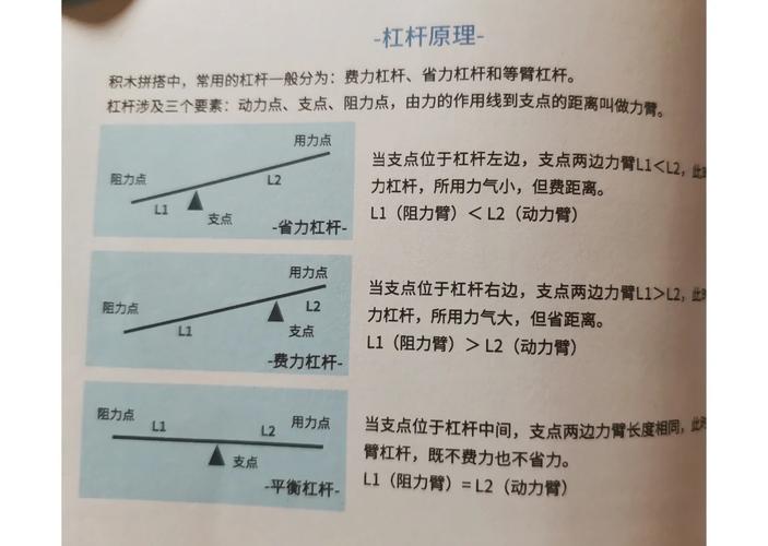 国际期货杠杆具体如何计算？-第2张图片-华宇铭诚