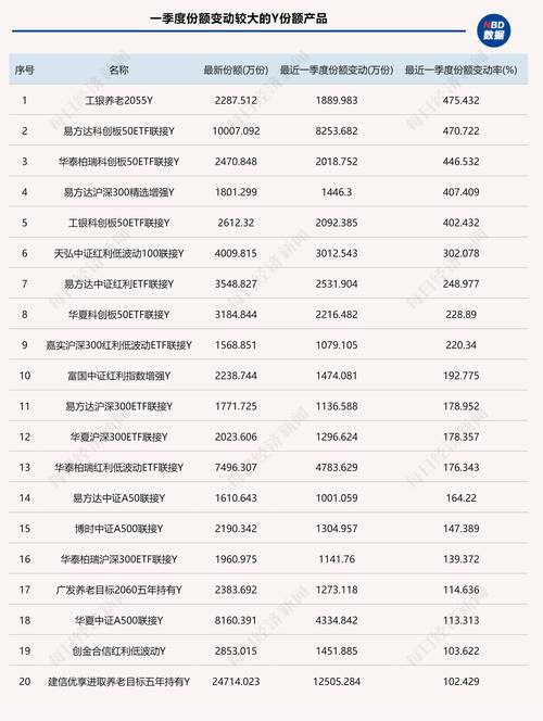 基金份额持有人有哪些权利与义务？-第3张图片-华宇铭诚