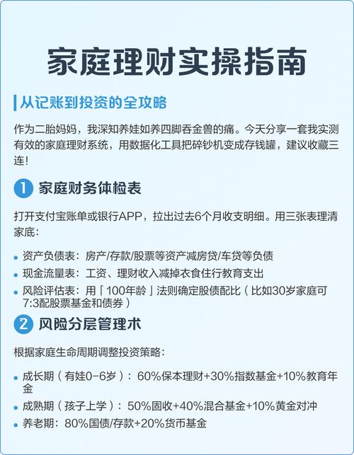 投资理财指南,如何选对方向?-第2张图片-华宇铭诚 投资理财指南,如何选对方向?-第2张图片-华宇铭诚