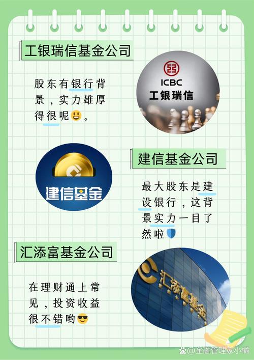 股权投资基金管理人是-第3张图片-华宇铭诚