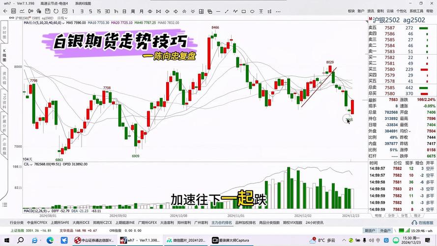 白银期货概念龙头股有哪些？-第1张图片-华宇铭诚