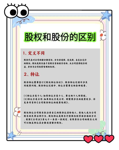 投资权益 股权 区别-第2张图片-华宇铭诚