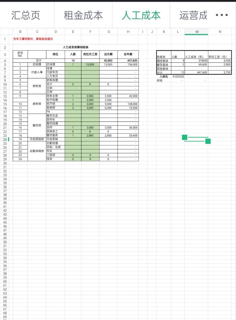 Excel如何计算投资回报？-第1张图片-华宇铭诚