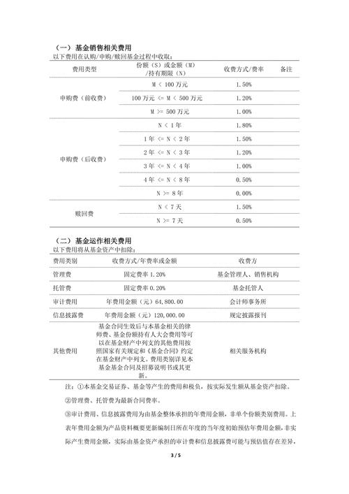 Excel如何计算投资回报？-第3张图片-华宇铭诚