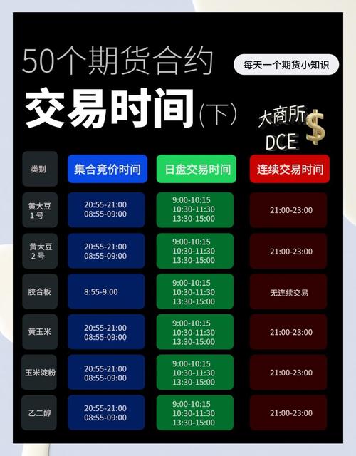 恒指期货交易时间是什么?-第1张图片-华宇铭诚 恒指期货交易时间是什么?-第1张图片-华宇铭诚