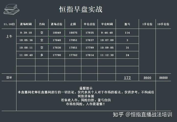 恒指期货交易时间是什么?-第3张图片-华宇铭诚 恒指期货交易时间是什么?-第3张图片-华宇铭诚