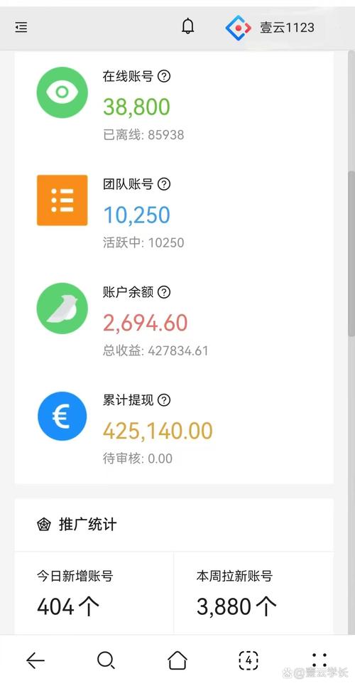 格上线上投资适合个人投资者吗？-第1张图片-华宇铭诚