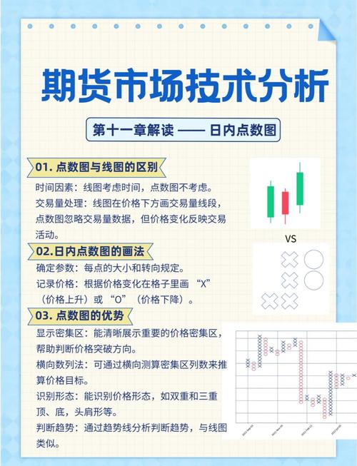 期货交易软件怎么用？新手入门指南-第2张图片-华宇铭诚