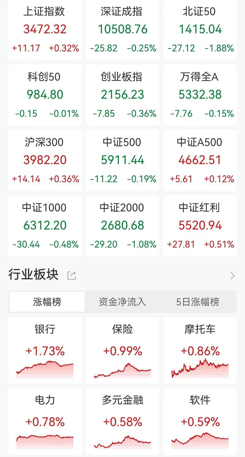 证券期货失信记录平台有何作用?-第2张图片-华宇铭诚 证券期货失信记录平台有何作用?-第2张图片-华宇铭诚