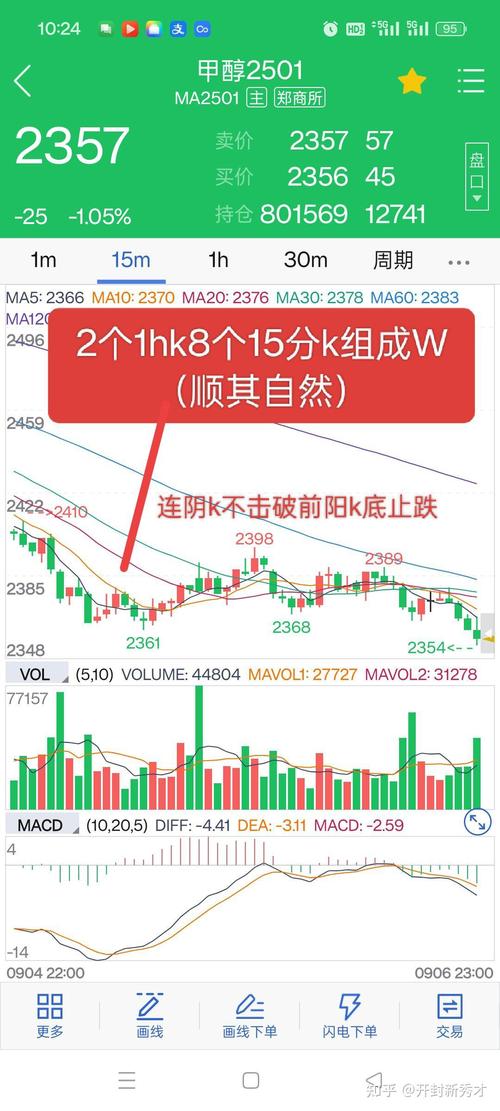 手机期货止损怎么设？-第2张图片-华宇铭诚