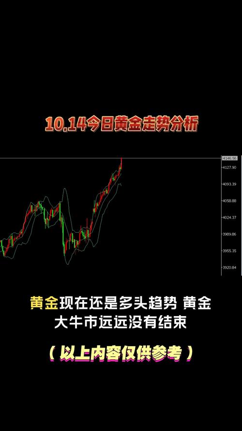 中国黄金期货实时行情最新价是多少?-第1张图片-华宇铭诚 中国黄金期货实时行情最新价是多少?-第1张图片-华宇铭诚