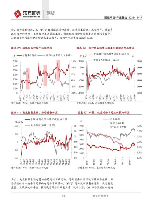 期货最优套期保值比率如何确定？-第3张图片-华宇铭诚