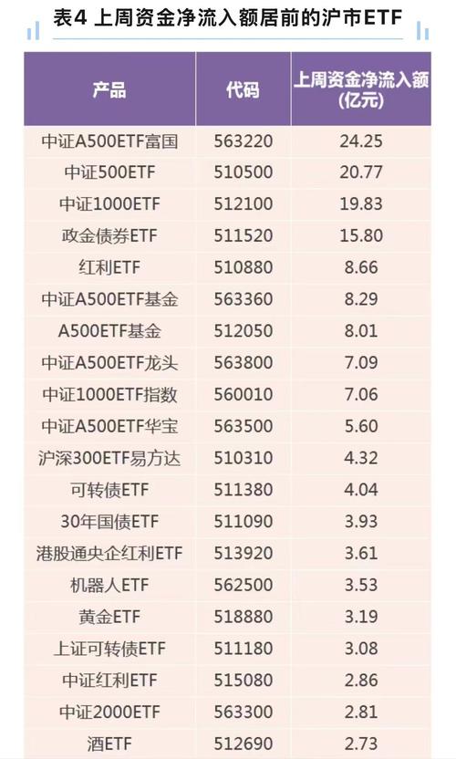 期货概念股有哪些？-第2张图片-华宇铭诚