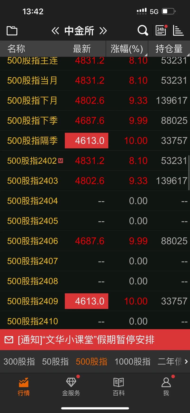 期货概念股有哪些？-第3张图片-华宇铭诚