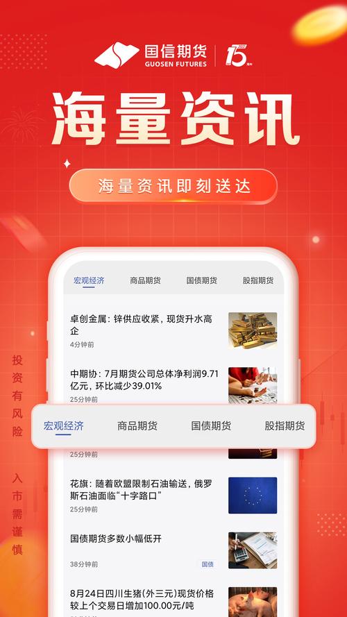 商品期货手机软件哪个好？-第2张图片-华宇铭诚