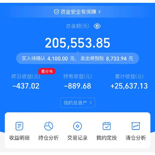 200007基金净值今日多少？走势如何？-第2张图片-华宇铭诚