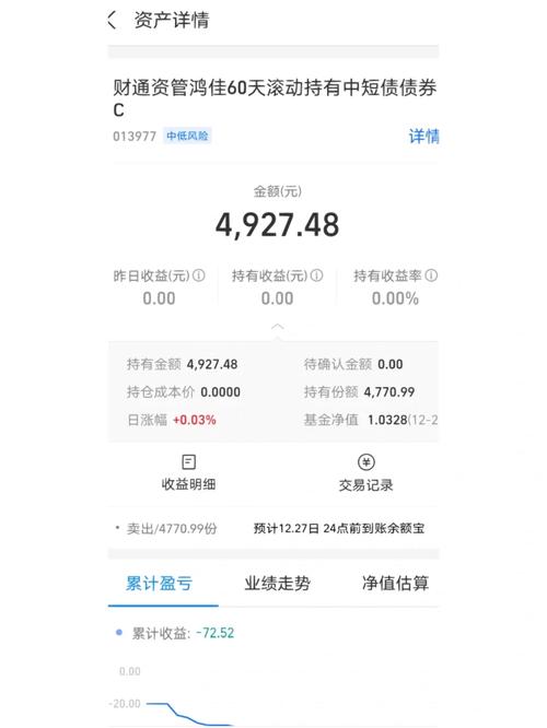 宝盈基金213006表现如何？-第3张图片-华宇铭诚