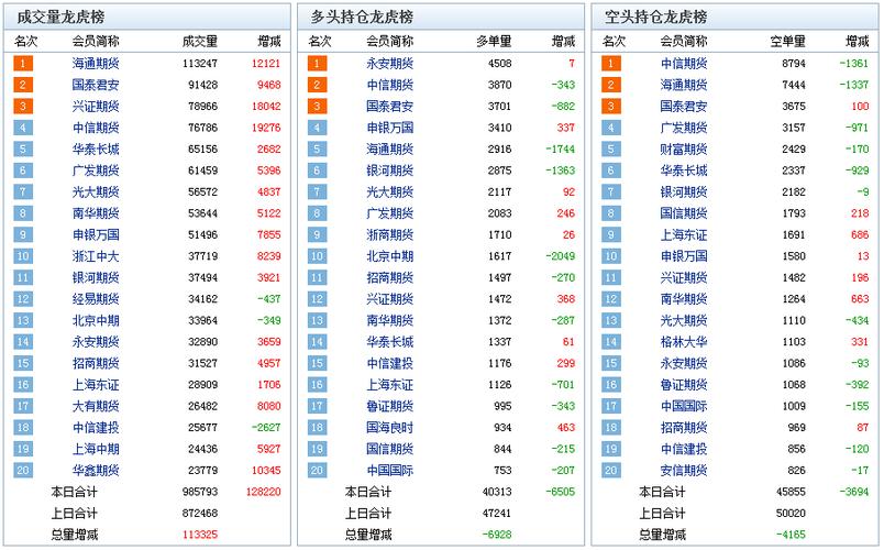 股指期货交易软件有哪些推荐？-第2张图片-华宇铭诚