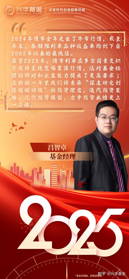 基金管理人如何成为普通合伙人？-第1张图片-华宇铭诚