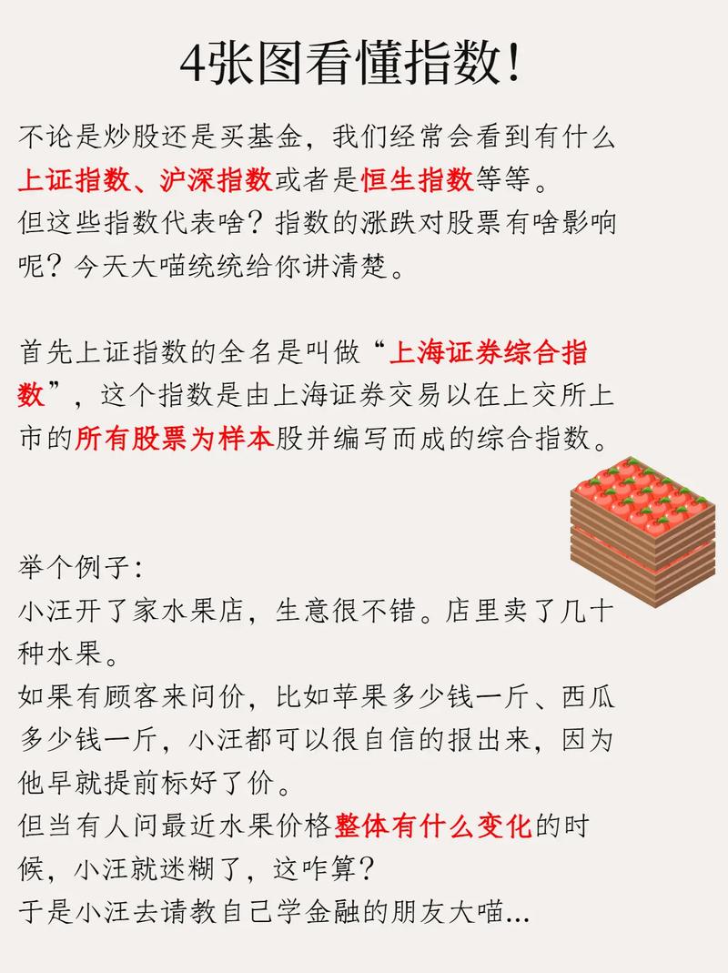 期货指数究竟指什么?-第1张图片-华宇铭诚 期货指数究竟指什么?-第1张图片-华宇铭诚