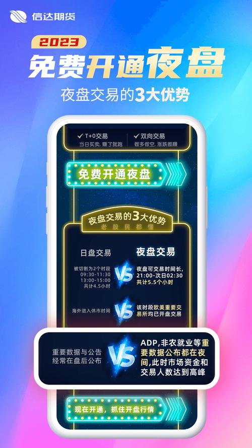 商品期货手机交易软件哪个好用？-第2张图片-华宇铭诚