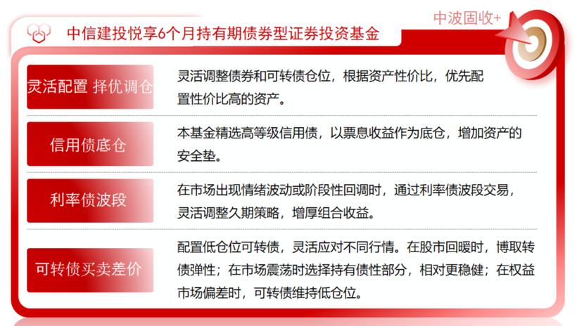 基金投资风险如何从小到大排序？-第1张图片-华宇铭诚