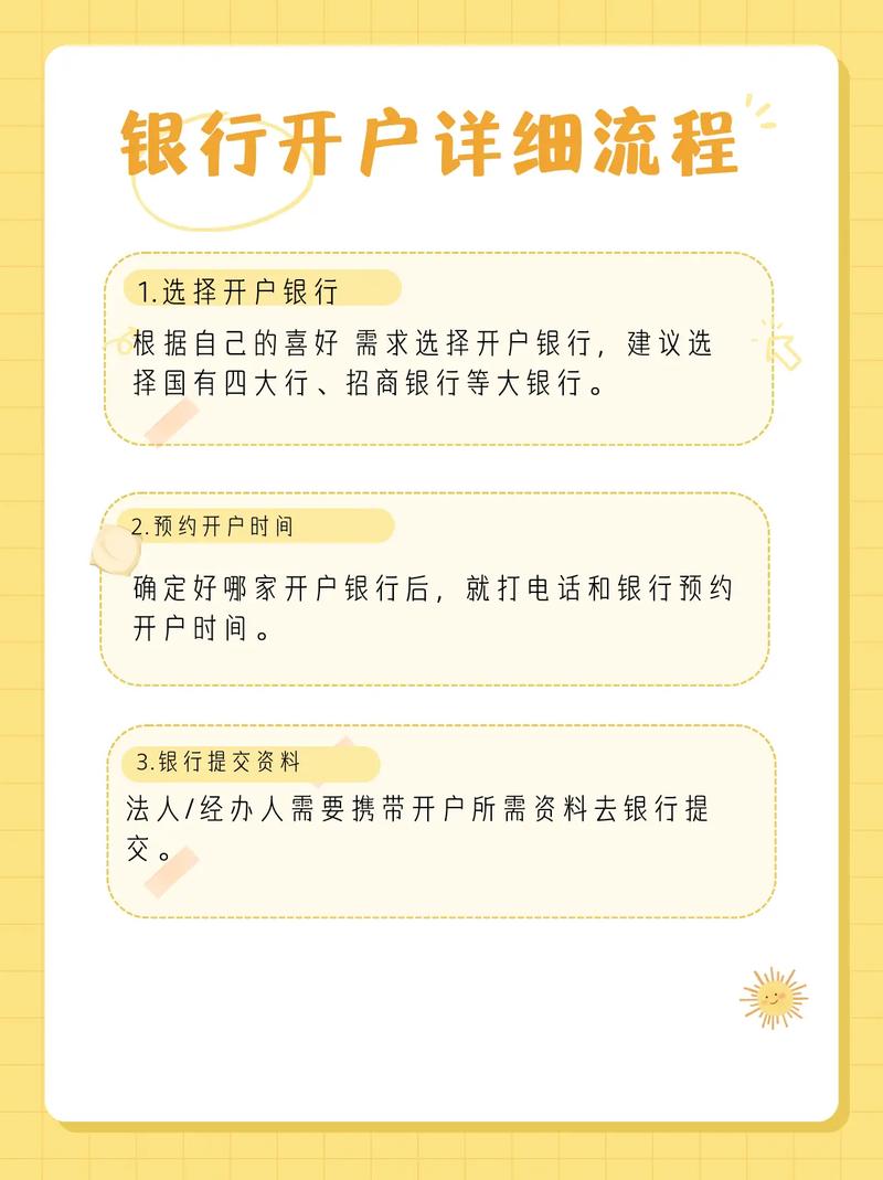 成都期货公司开户流程-第1张图片-华宇铭诚