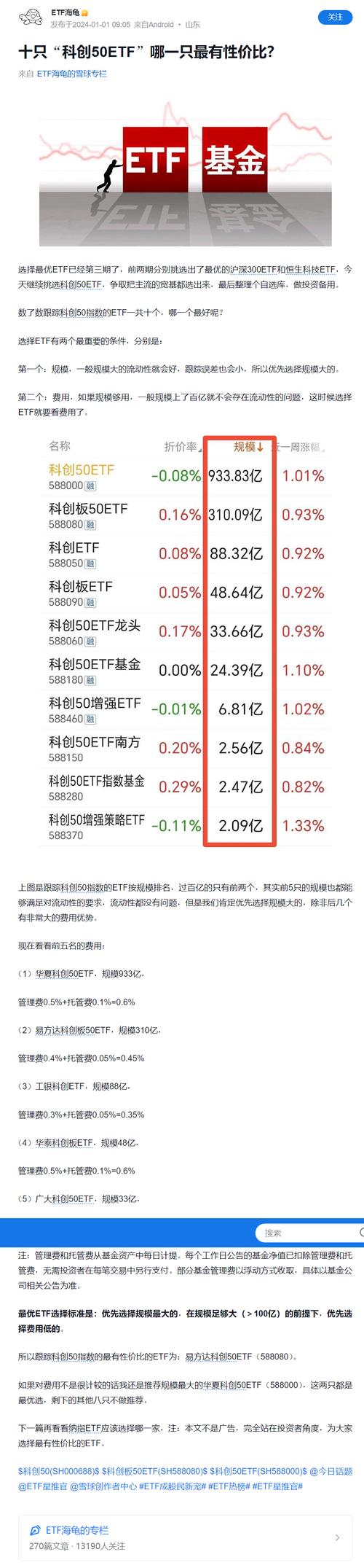 etf基金50有哪些-第2张图片-华宇铭诚