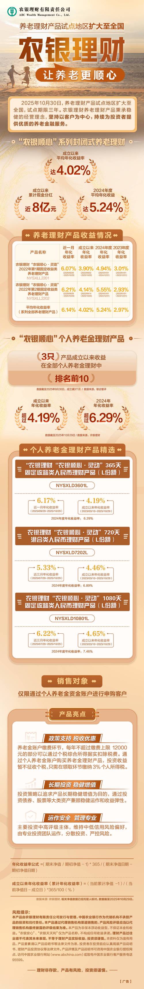 稳健理财投资产品哪个更靠谱？-第3张图片-华宇铭诚