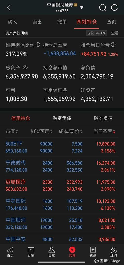 银河手机期货期权软件怎么用？-第2张图片-华宇铭诚