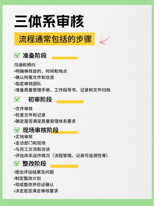 分级基金产品审核指引有何核心变化？-第1张图片-华宇铭诚