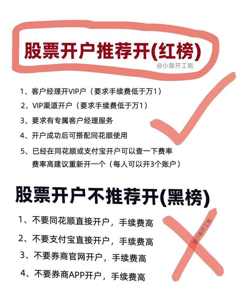 期货新适当性开户有何变化?-第2张图片-华宇铭诚 期货新适当性开户有何变化?-第2张图片-华宇铭诚