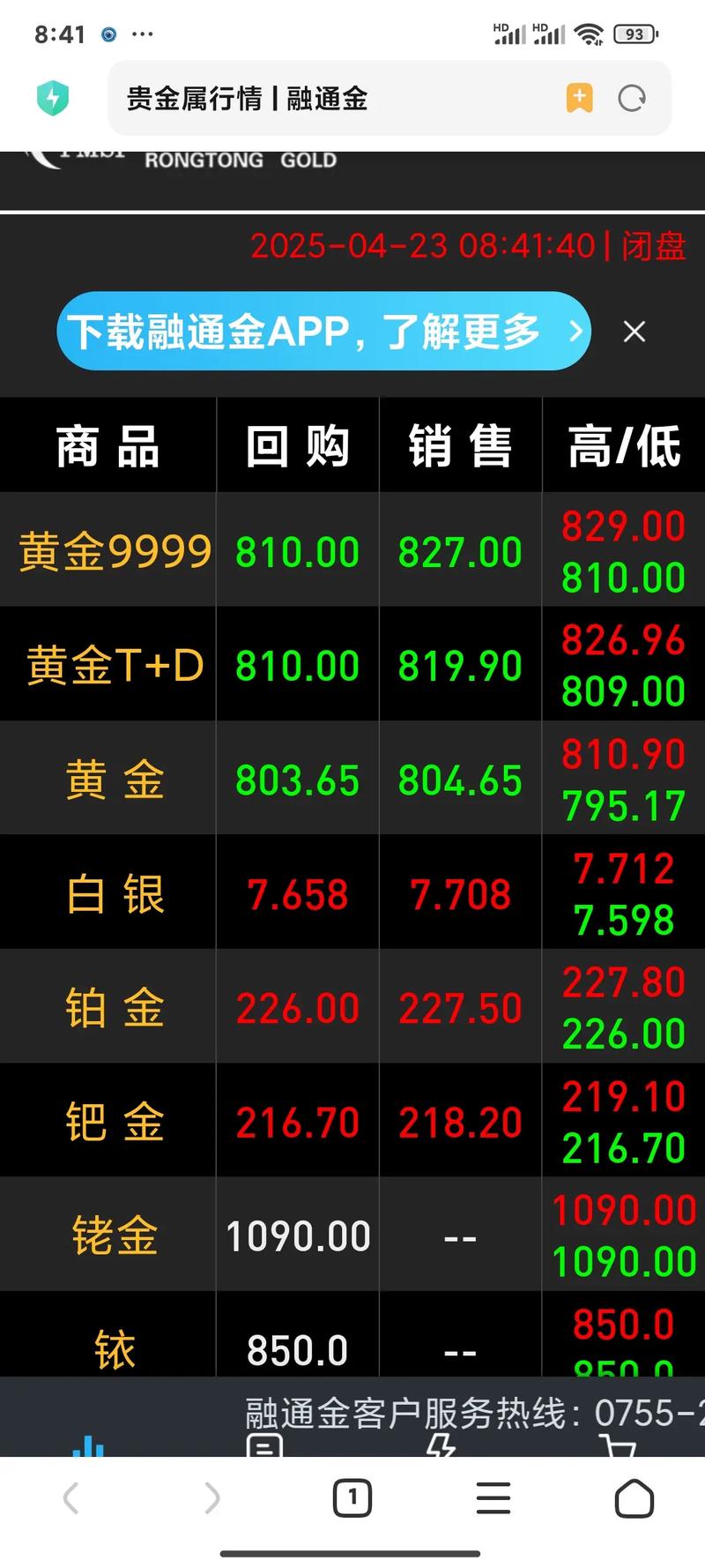 黄金期货App哪个好？-第2张图片-华宇铭诚