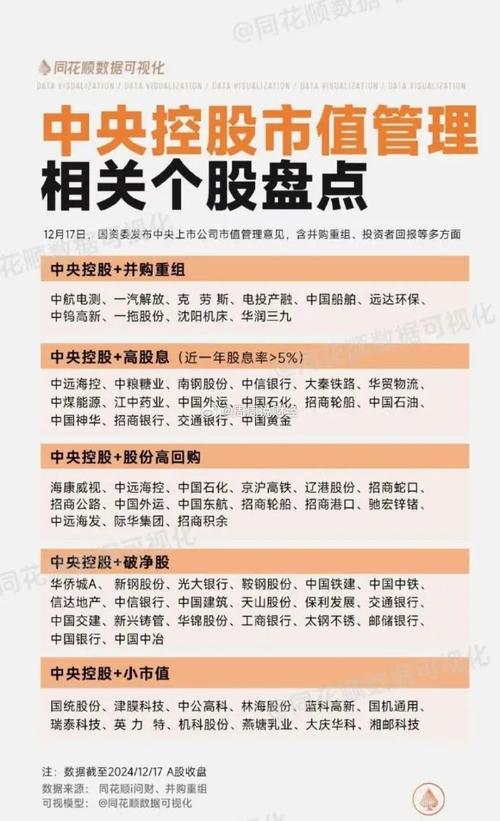 近期投资的股票有哪些？-第2张图片-华宇铭诚