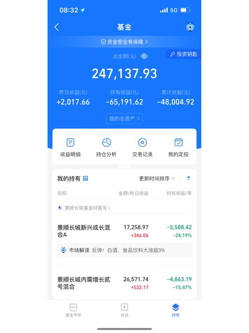 天天基金网买基金咋操作？-第3张图片-华宇铭诚