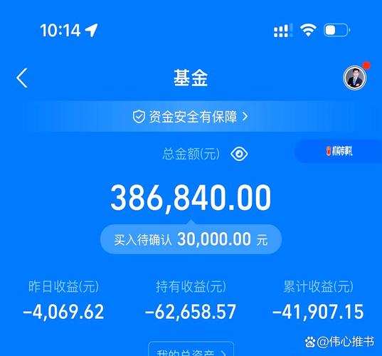 百度百发100基金收益如何？-第1张图片-华宇铭诚