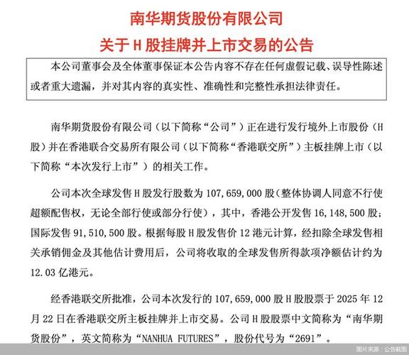 期货公司上市，哪些股票最受益？-第3张图片-华宇铭诚