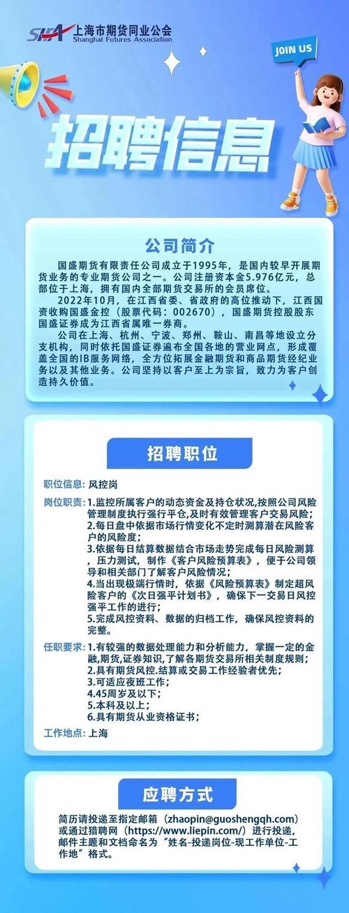 上海金融期货投资招聘有何要求？-第1张图片-华宇铭诚